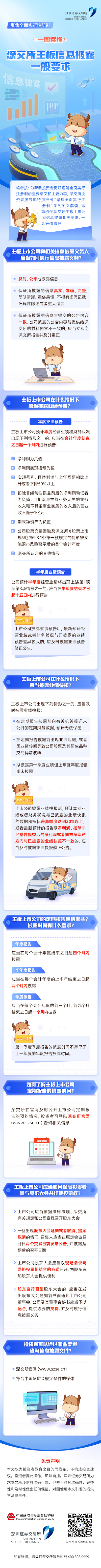 3：一图读懂深交所主板信息披露通常要求.jpg
