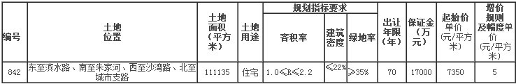 尊龙·Z6(中国认证)集团有限公司官网